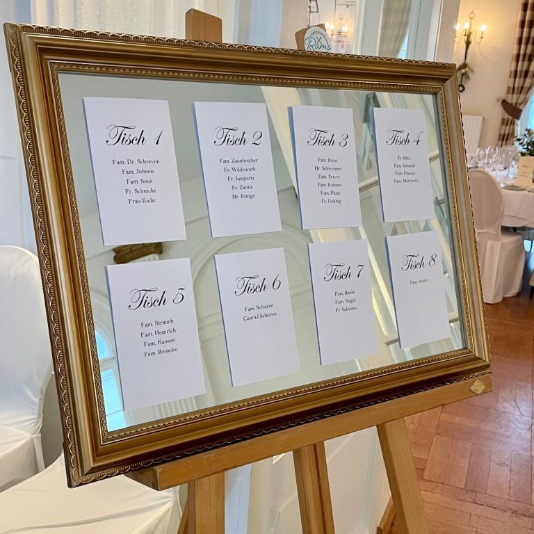 Empfangs-Staffelei Aachen